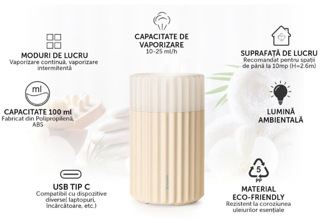 	 ALECOAIR DIFUZOR DE AROME/LAMPA DE VEGHE A10 GLOW